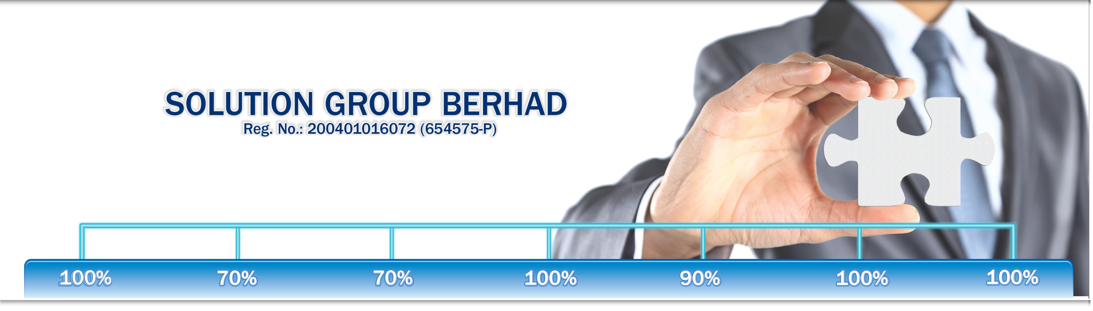 Corporate Structure Header